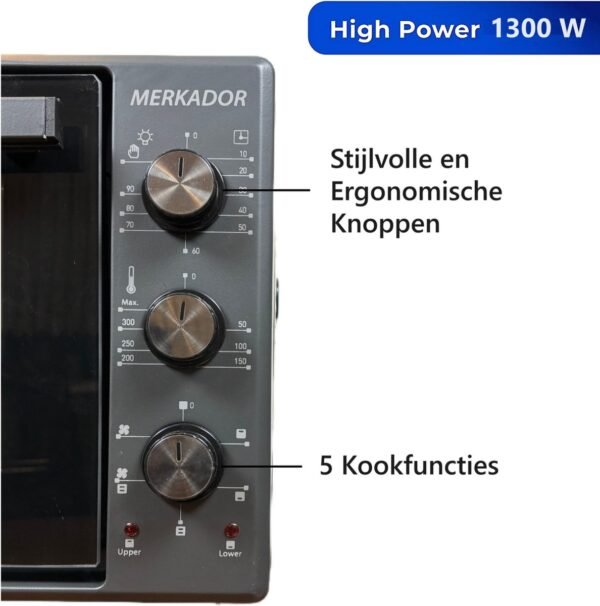 Vrijstaande Oven 40 Liter #213